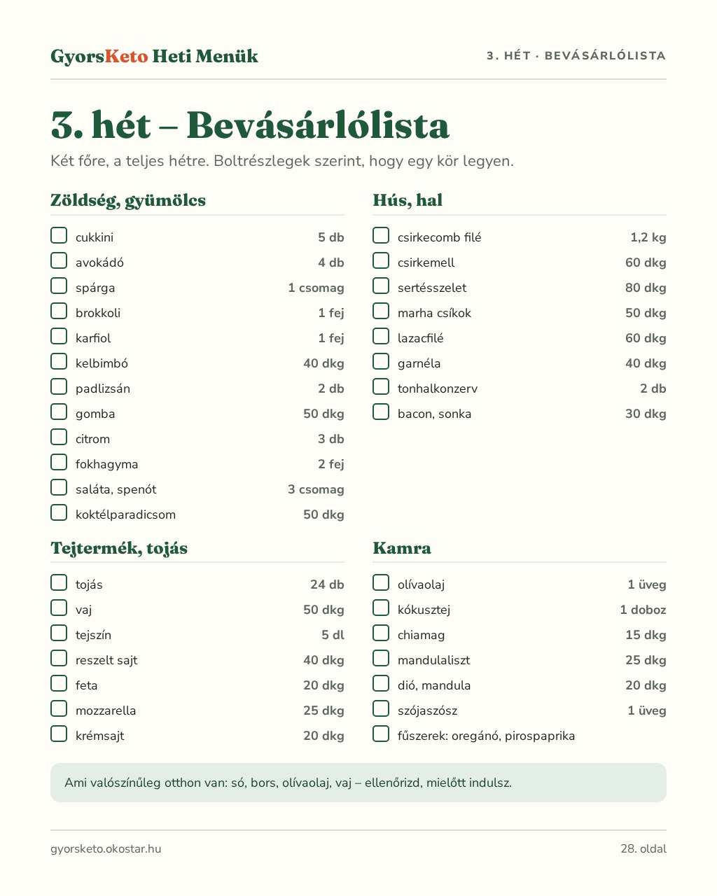 Mintaoldal: a 3. hét bevásárlólistája boltrészlegek szerint