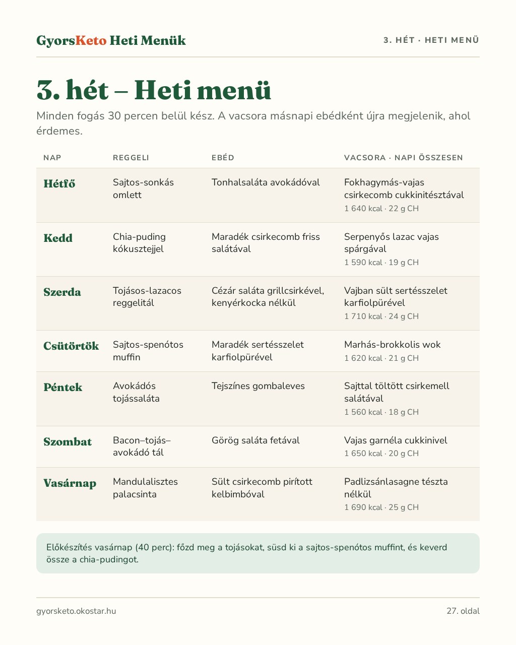 Mintaoldal: a 3. hét menüje